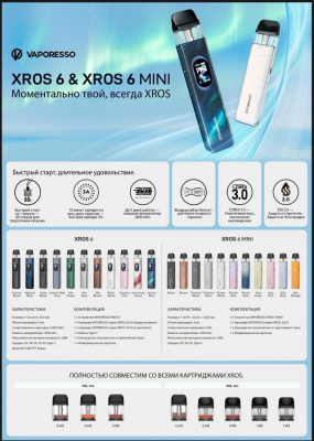 Vaporesso XROS 6 MINI 1600mAh (Titanium Black)